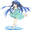 Theyanderegirl