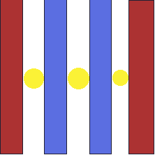 francisia