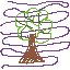 albero