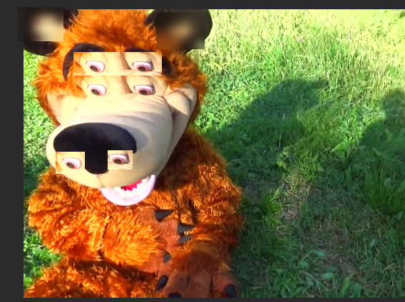 this bear costume mutant what do you say about in this picture people ruined the photo soni other people will say it image i don t know what they ll say